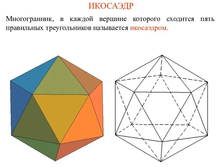 ИКОСАЭДР Многогранник, в каждой вершине которого сходится пять правильных треугольников называется икосаэдром.