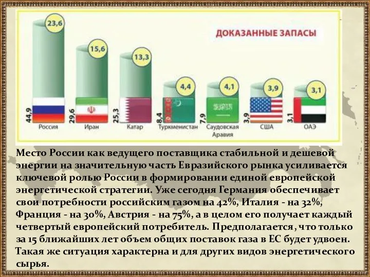 Место России как ведущего поставщика стабильной и дешевой энергии на значительную часть Евразийского