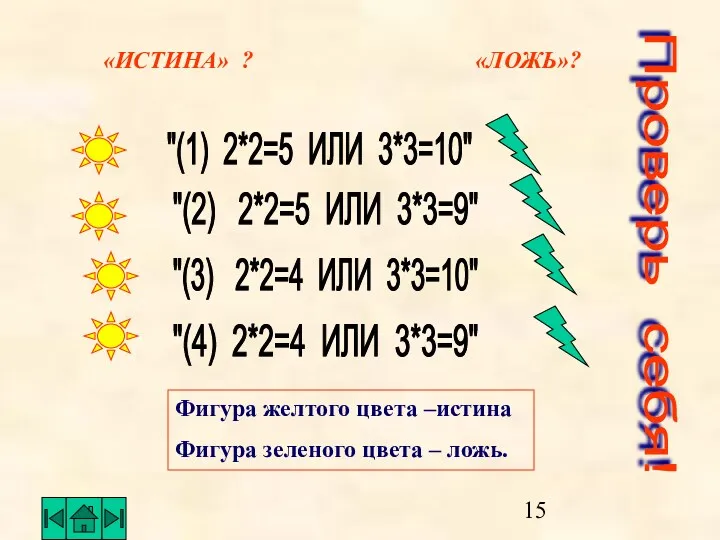 «ИСТИНА» ? «ЛОЖЬ»? "(1) 2*2=5 ИЛИ 3*3=10" "(2) 2*2=5 ИЛИ