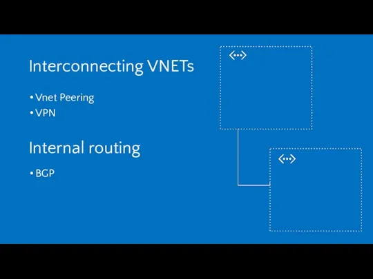 Interconnecting VNETs Vnet Peering VPN Internal routing BGP