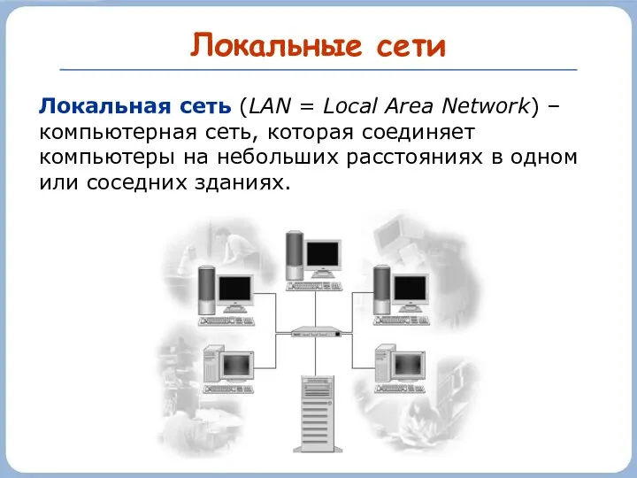 Локальные сети Локальная сеть (LAN = Local Area Network) –компьютерная