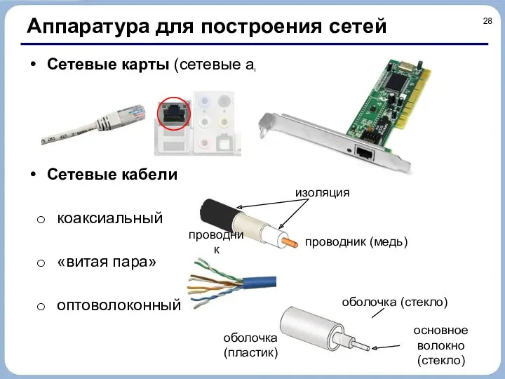 Аппаратура для построения сетей Сетевые карты (сетевые адаптеры) Сетевые кабели