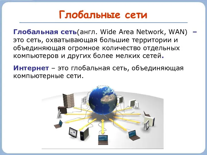 Глобальные сети Глобальная сеть(англ. Wide Area Network, WAN) –это сеть,