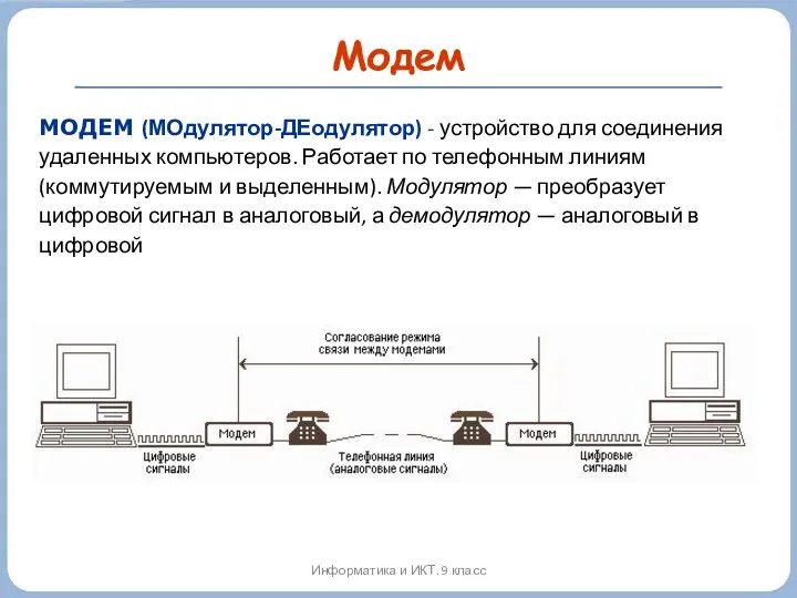 Модем Информатика и ИКТ. 9 класс МОДЕМ (МОдулятор-ДЕодулятор) - устройство