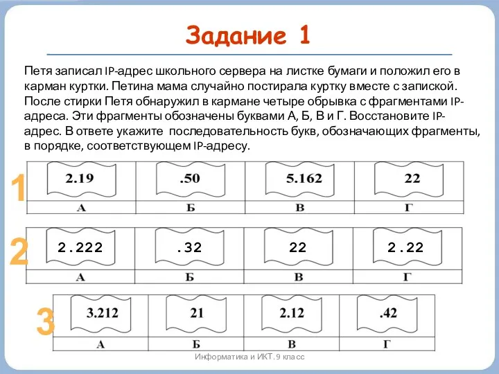 Задание 1 Информатика и ИКТ. 9 класс Петя записал IP-адрес