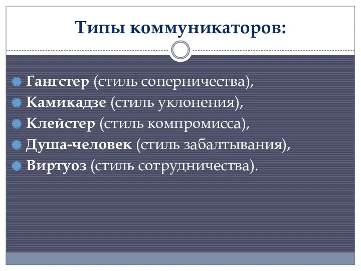 Типы коммуникаторов: Гангстер (стиль соперничества), Камикадзе (стиль уклонения), Клейстер (стиль