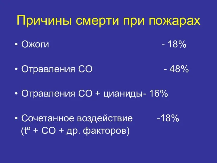 Причины смерти при пожарах Ожоги - 18% Отравления СО -