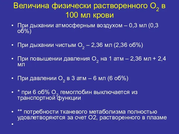 Величина физически растворенного O2 в 100 мл крови При дыхании