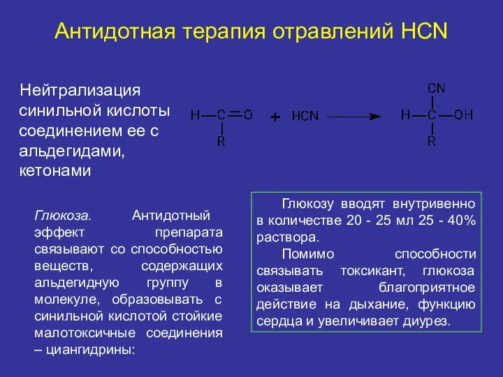 Антидотная терапия отравлений HCN Нейтрализация синильной кислоты соединением ее с