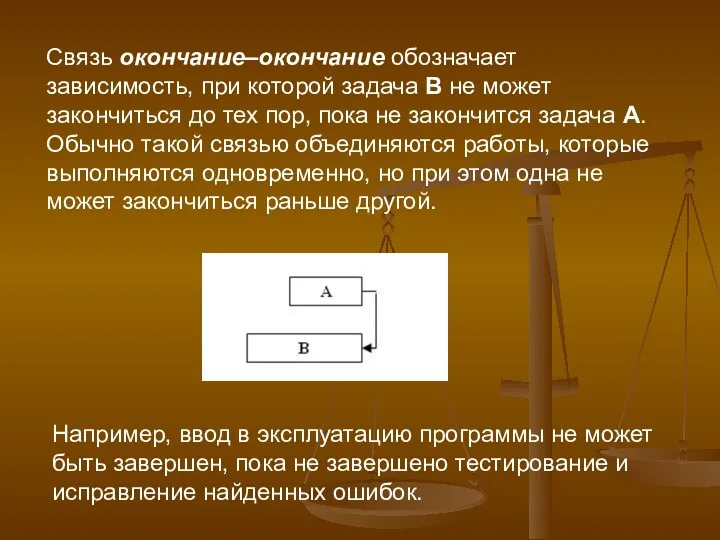 Связь окончание–окончание обозначает зависимость, при которой задача В не может