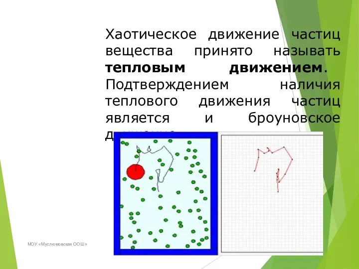 МОУ «Муслюмовская ООШ» Хаотическое движение частиц вещества принято называть тепловым