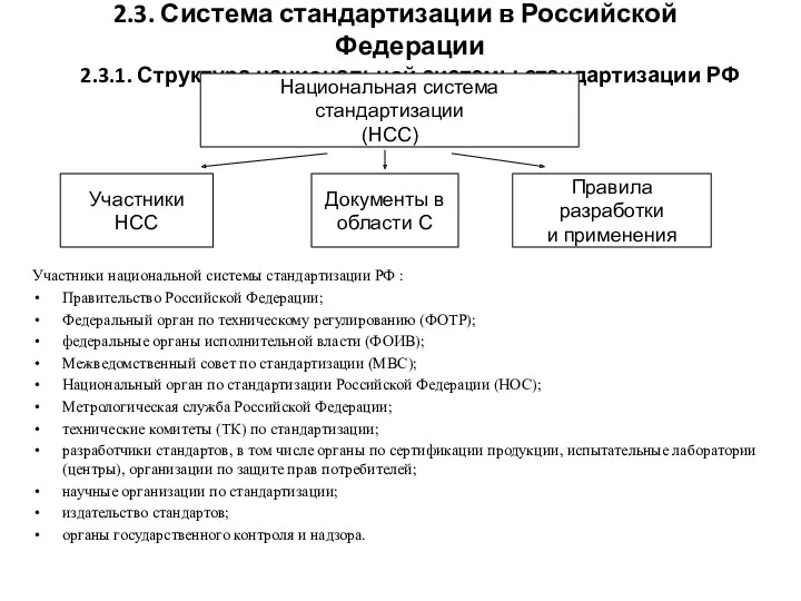 2.3. Система стандартизации в Российской Федерации 2.3.1. Структура национальной системы