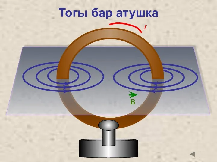 Тогы бар атушка I