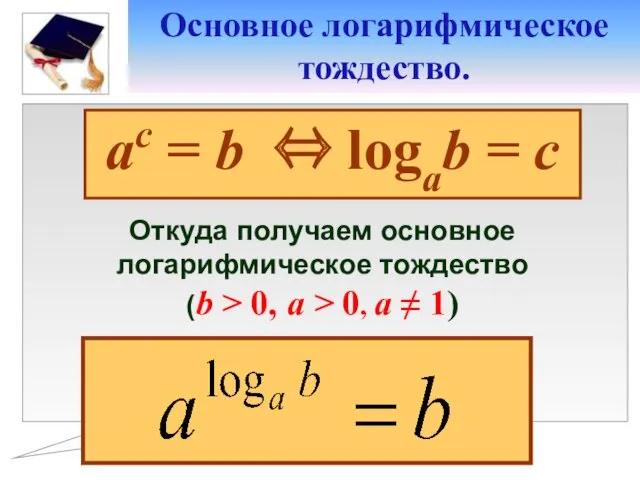 Основное логарифмическое тождество. ac = b ⇔ logab = c