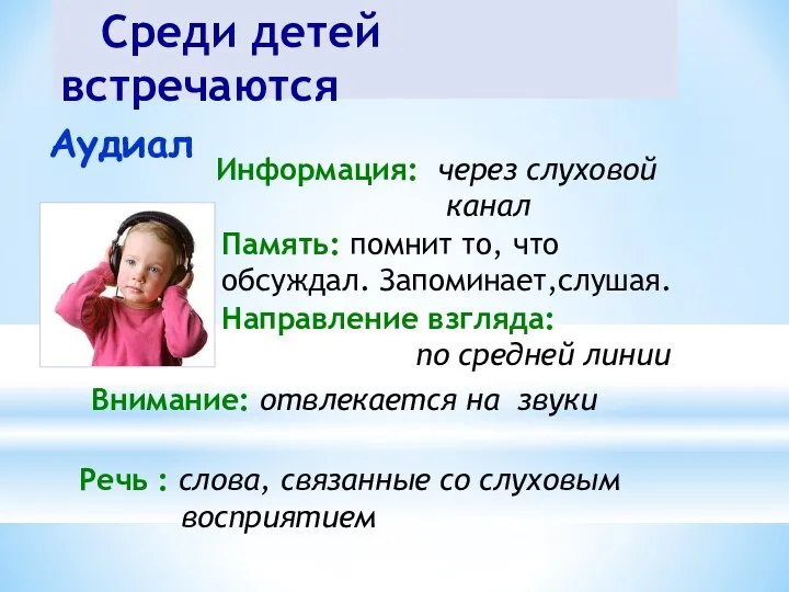 Среди детей встречаются Аудиал Информация: через слуховой канал Речь :