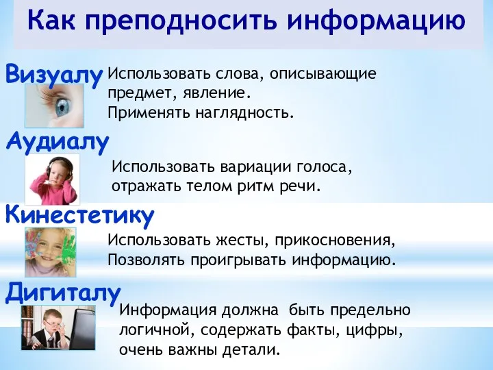 Как преподносить информацию Визуалу Кинестетику Аудиалу Использовать слова, описывающие предмет,