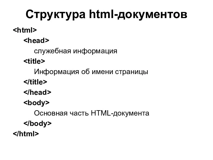 Структура html-документов служебная информация Информация об имени страницы Основная часть HTML-документа