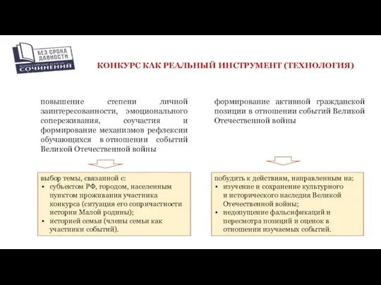 формирование активной гражданской позиции в отношении событий Великой Отечественной войны