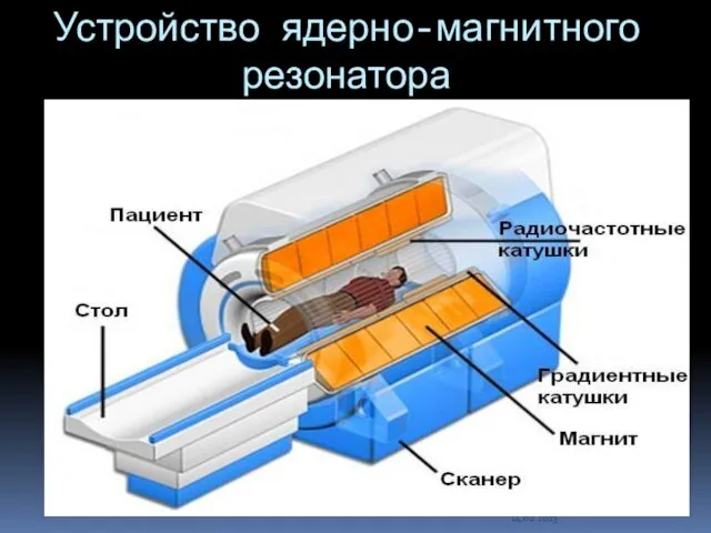 Устройство ядерно-магнитного резонатора 14.02.2013