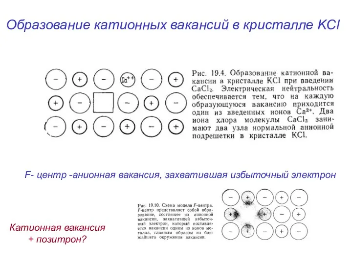 F- центр -анионная вакансия, захватившая избыточный электрон Образование катионных вакансий