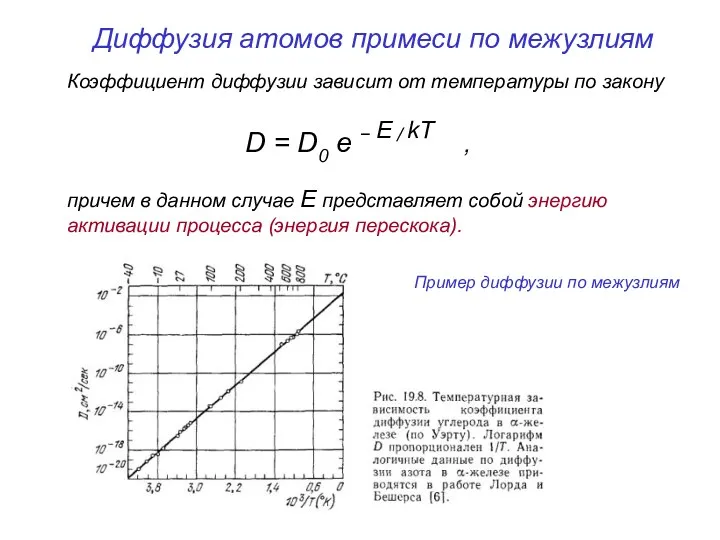 Диффузия атомов примеси по межузлиям Коэффициент диффузии зависит от температуры