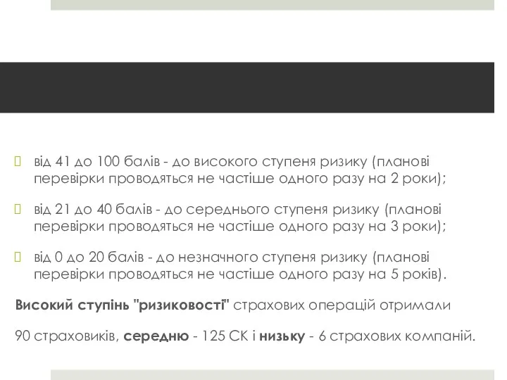 від 41 до 100 балів - до високого ступеня ризику