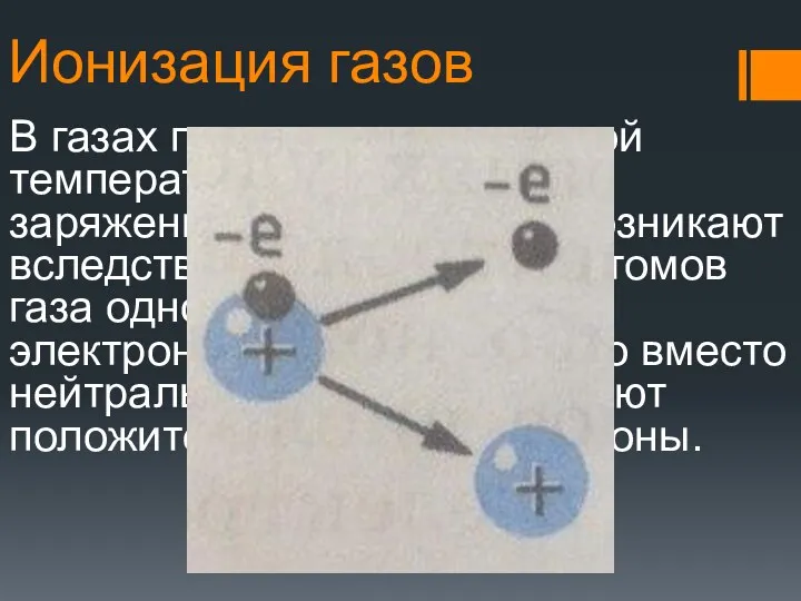 В газах под влиянием высокой температуры появляются заряженные частицы. Они