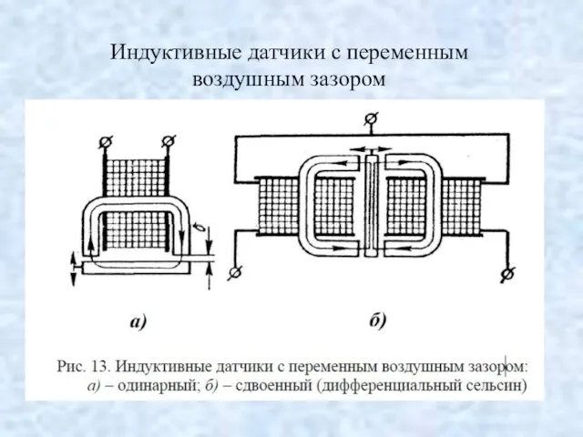 Индуктивные датчики с переменным воздушным зазором