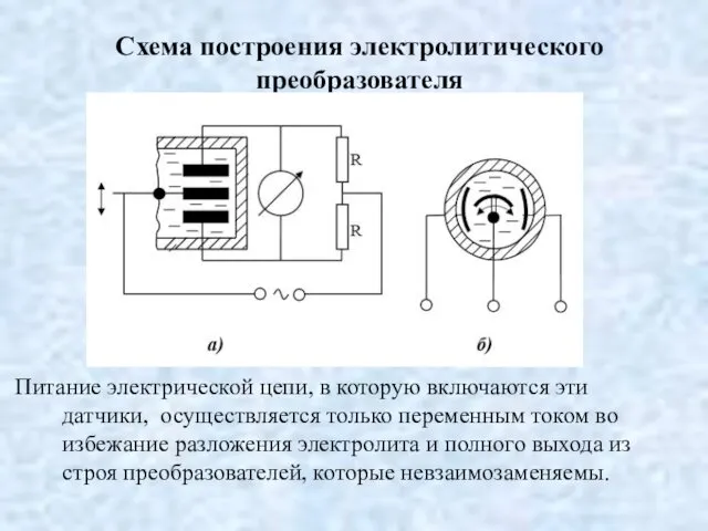 Схема построения электролитического преобразователя Питание электрической цепи, в которую включаются