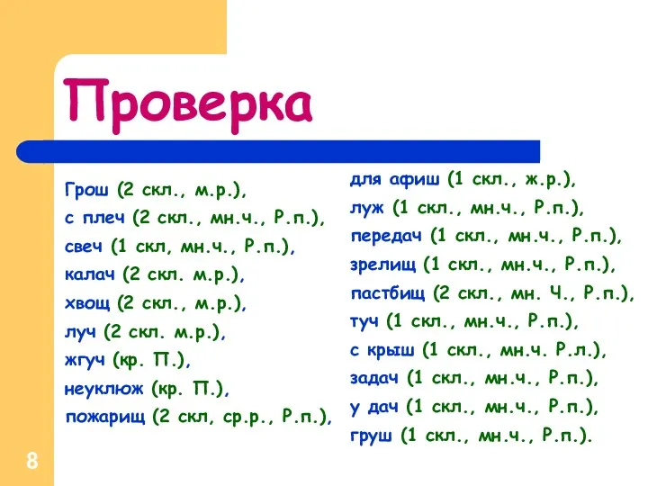 Проверка Грош (2 скл., м.р.), с плеч (2 скл., мн.ч., Р.п.), свеч (1