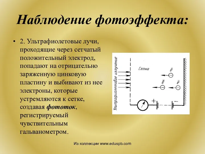 Наблюдение фотоэффекта: 2. Ультрафиолетовые лучи, проходящие через сетчатый положительный электрод,