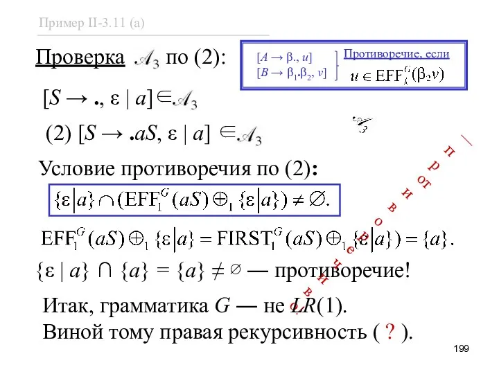 Условие противоречия по (2): {ε | a} ∩ {a} =