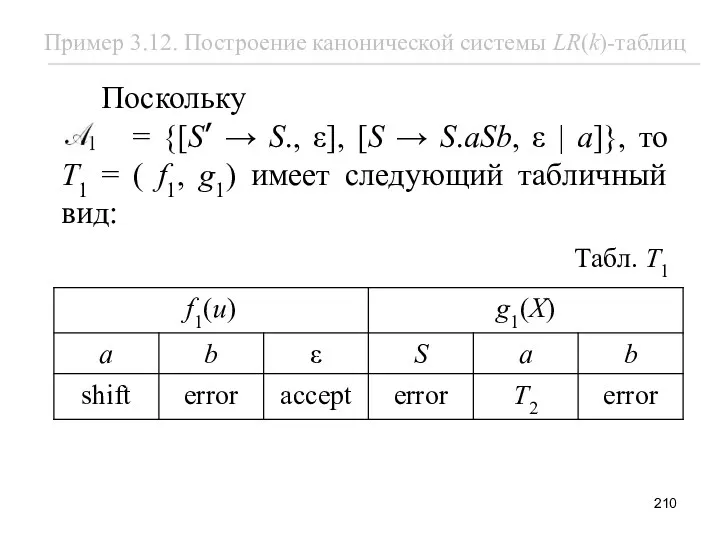 Табл. T1