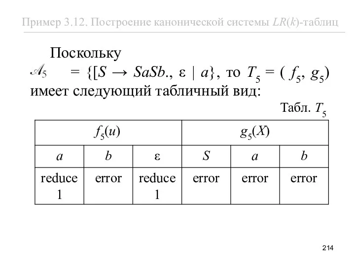 Табл. T5