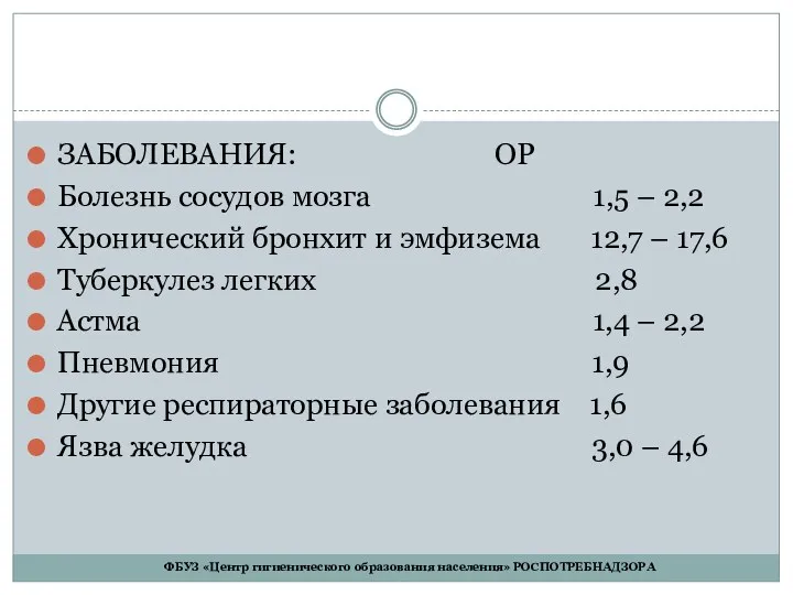 ЗАБОЛЕВАНИЯ: ОР Болезнь сосудов мозга 1,5 – 2,2 Хронический бронхит