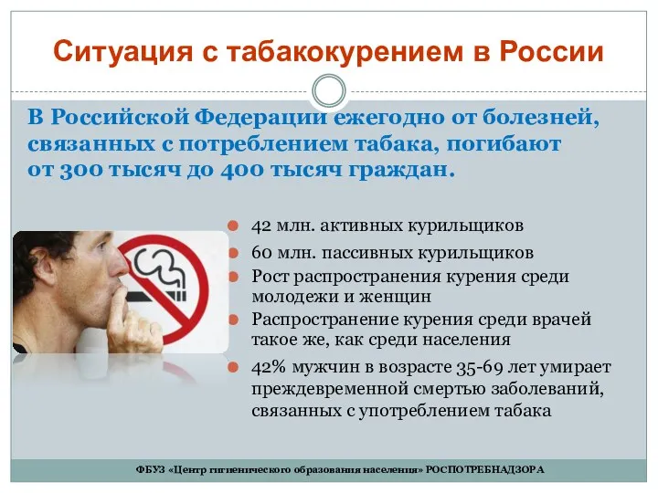 Ситуация с табакокурением в России 42 млн. активных курильщиков 60