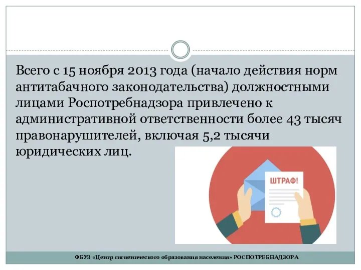 Всего с 15 ноября 2013 года (начало действия норм антитабачного