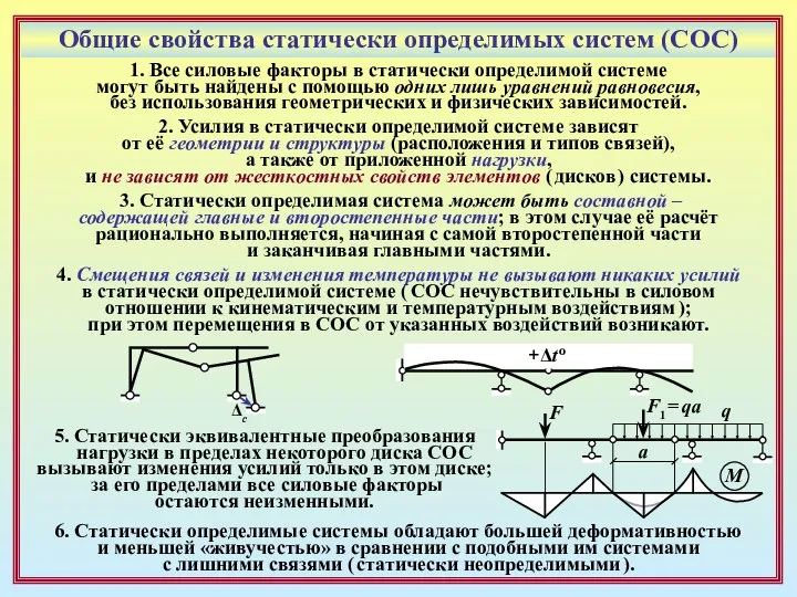 Общие свойства статически определимых систем (СОС) 1. Все силовые факторы