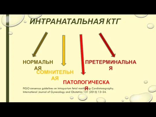 ИНТРАНАТАЛЬНАЯ КТГ НОРМАЛЬНАЯ СОМНИТЕЛЬНАЯ ПАТОЛОГИЧЕСКАЯ ПРЕТЕРМИНАЛЬНАЯ FIGO consensus guidelines on