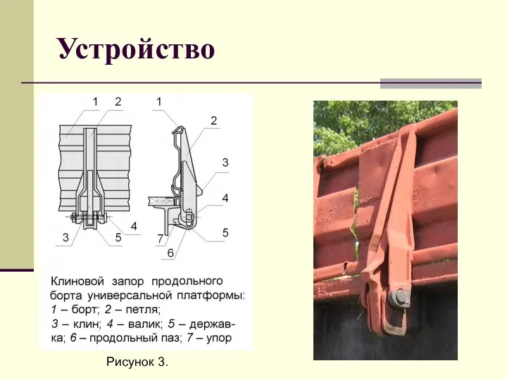 Устройство Рисунок 3.