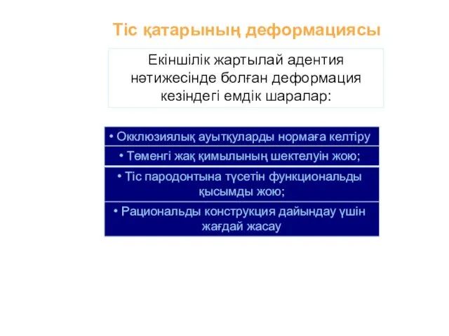 Тіс қатарының деформациясы Екіншілік жартылай адентия нәтижесінде болған деформация кезіндегі