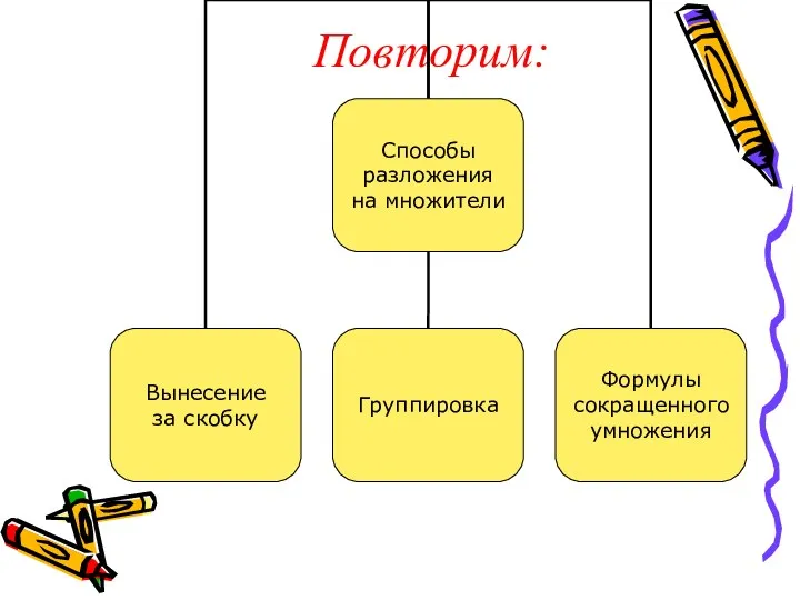 Повторим: