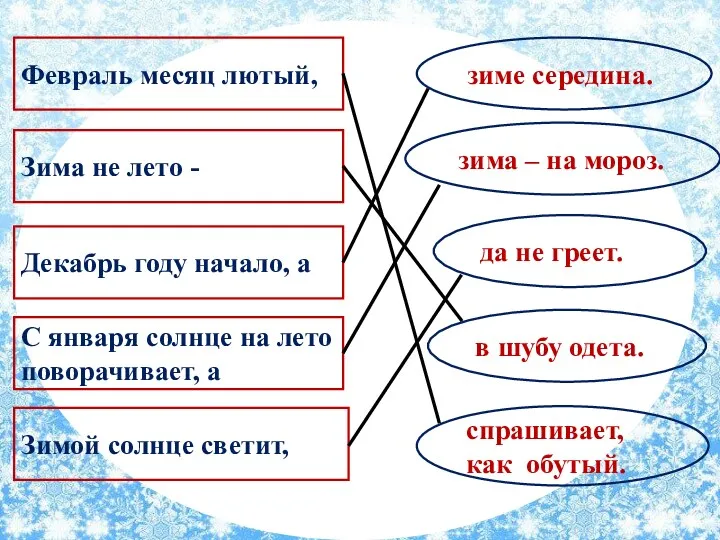 Февраль месяц лютый, Декабрь году начало, а С января солнце