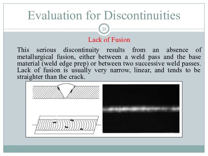 Evaluation for Discontinuities Lack of Fusion This serious discontinuity results