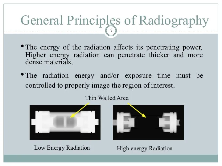 General Principles of Radiography The energy of the radiation affects