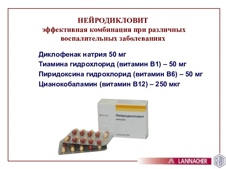 НЕЙРОДИКЛОВИТ эффективная комбинация при различных воспалительных заболеваниях Диклофенак натрия 50