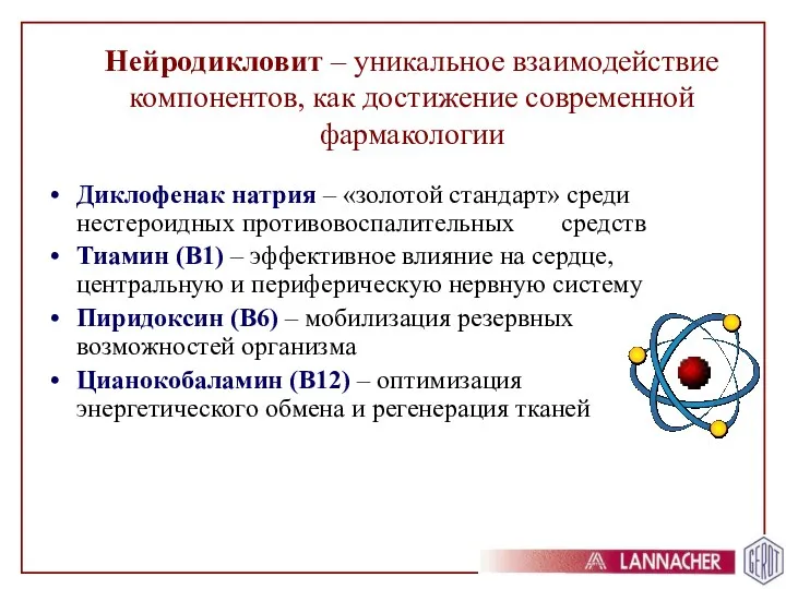 Нейродикловит – уникальное взаимодействие компонентов, как достижение современной фармакологии Диклофенак