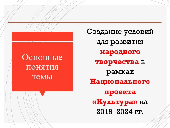 Основные понятия темы Создание условий для развития народного творчества в рамках Национального проекта