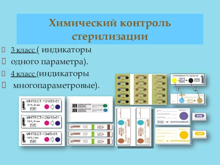 Химический контроль стерилизации 3 класс ( индикаторы одного параметра). 4 класс (индикаторы многопараметровые).