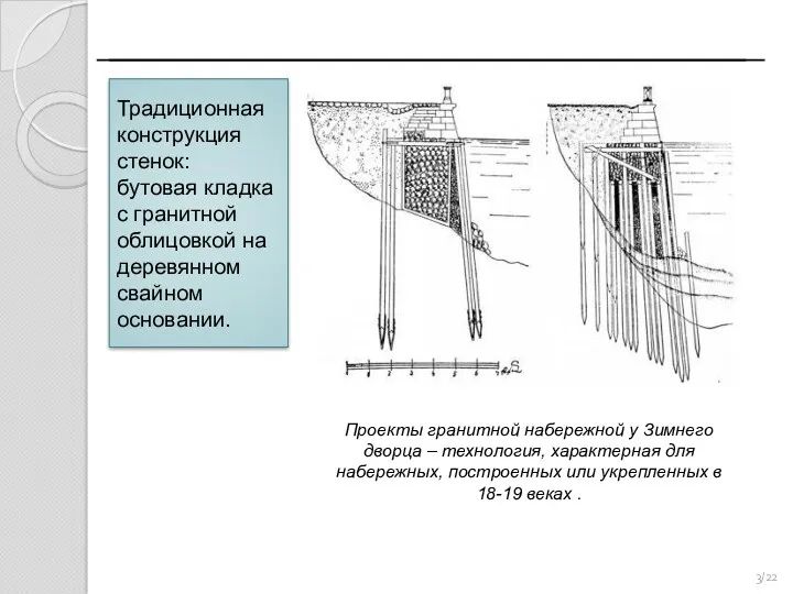 /22 Традиционная конструкция стенок: бутовая кладка с гранитной облицовкой на деревянном свайном основании.